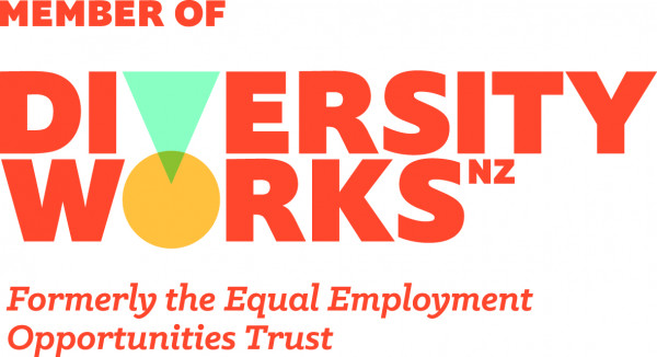 Diversity Works logo